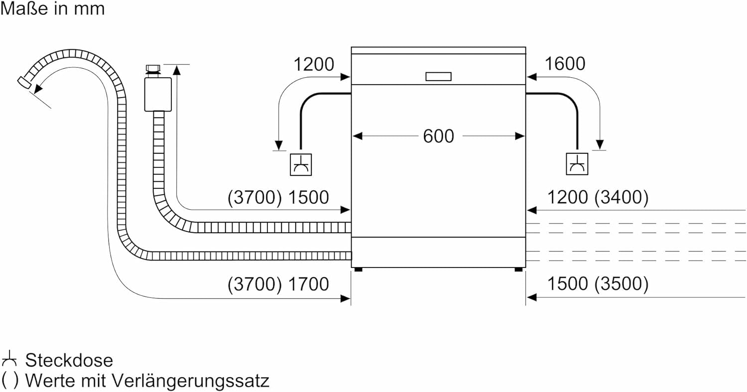 Siemens SX53ES02CE Einbaugeschirrspüler  teilintegrierbar  Anzahl Maßgedecke 14 