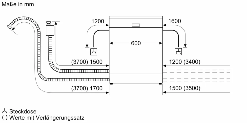 Siemens SN63HX10TE  Einbaugeschirrspüler  vollintegrierbar  Anzahl Maßgedecke 13 