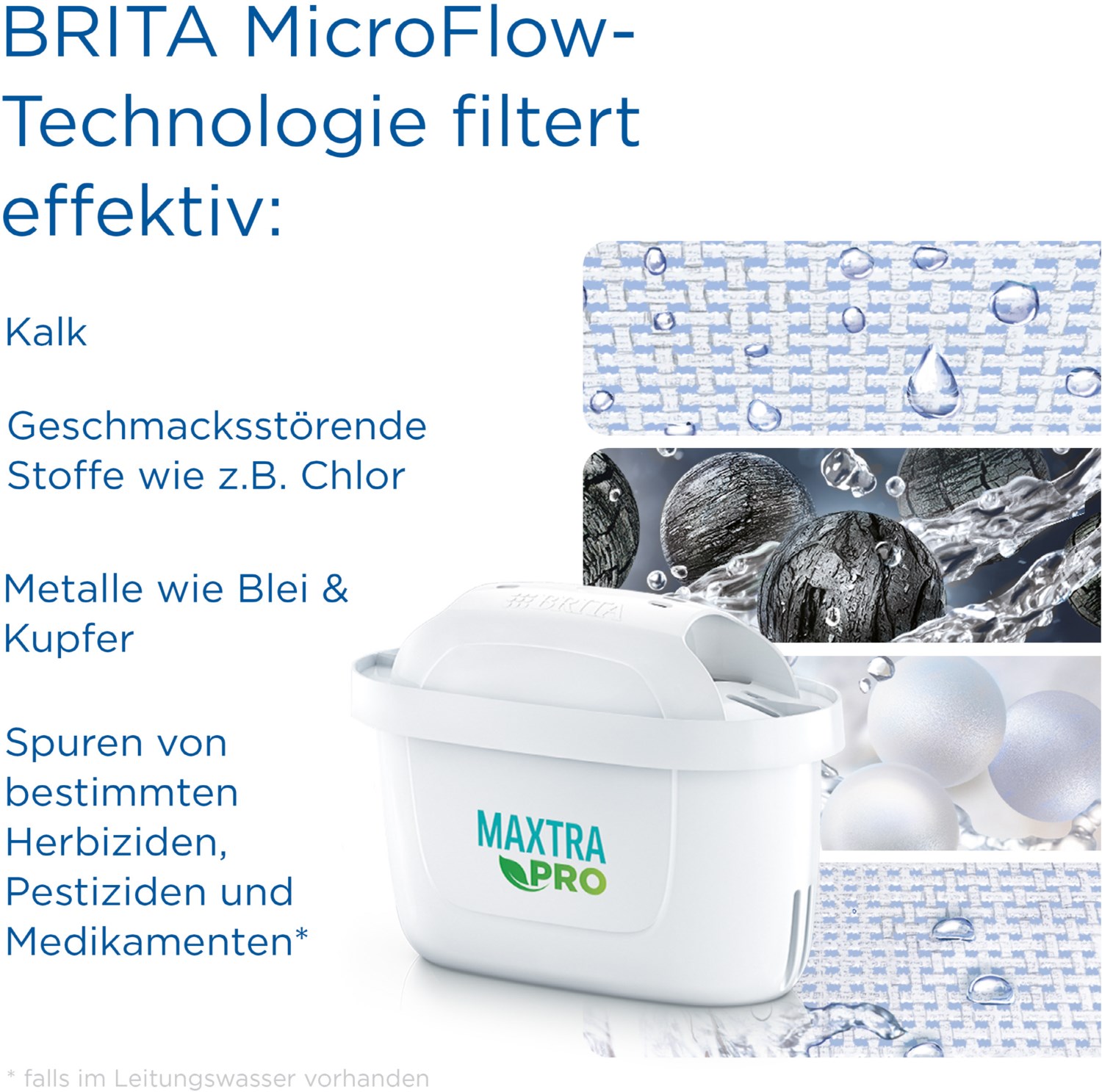 Brita Starterpaket Marella (inkl. 3 MX) weiß