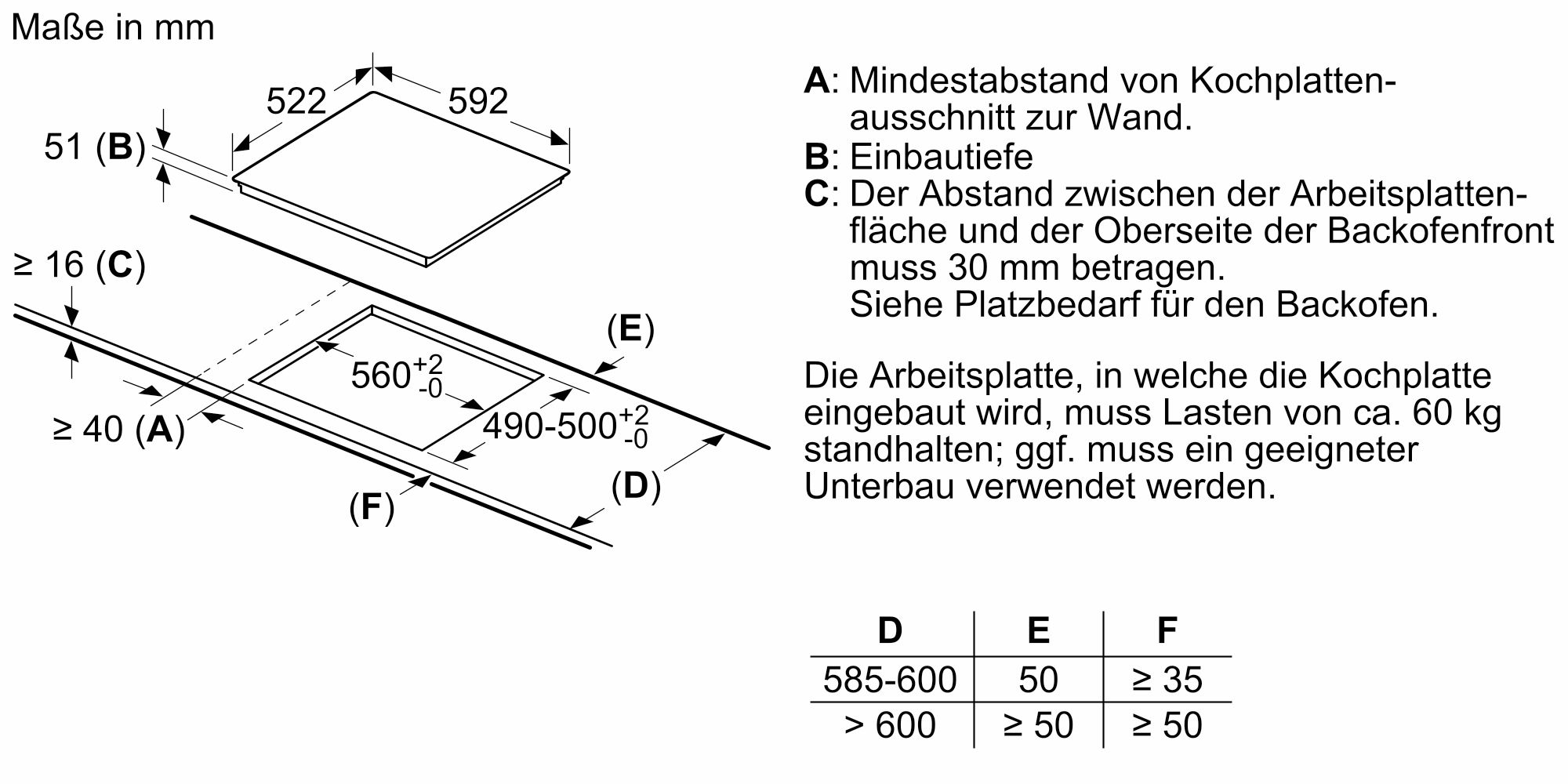 Siemens EI631CFB1E Induktionskochfeld  Facettenschliff  herdgebunden  aufliegender Einbau  Standardbreite 60